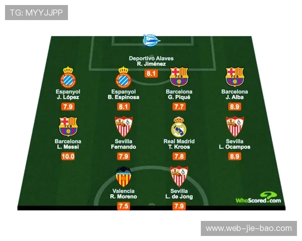 西甲俱乐部联合举办社区友谊赛，退役球星领衔参与