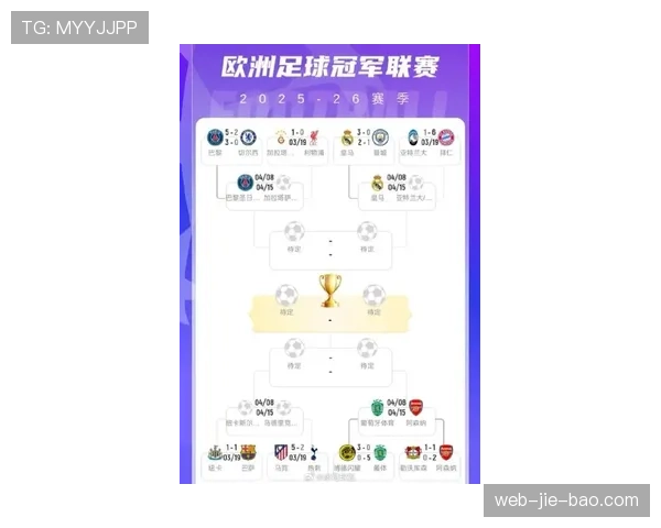 实时统计显示,欧冠1-4决赛首回合四场比赛,运动战进球占比高达85%